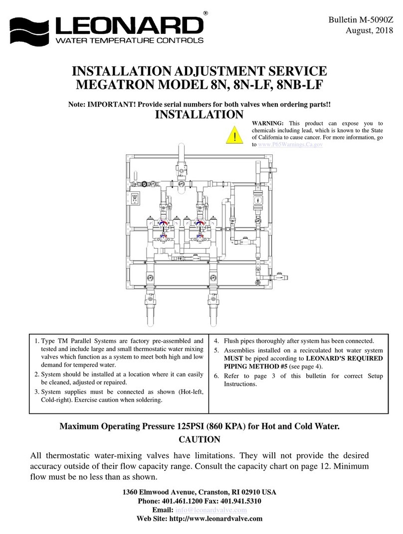 Leonard MEGATRON 8N Guide Leonard MEGATRON 8N Guide