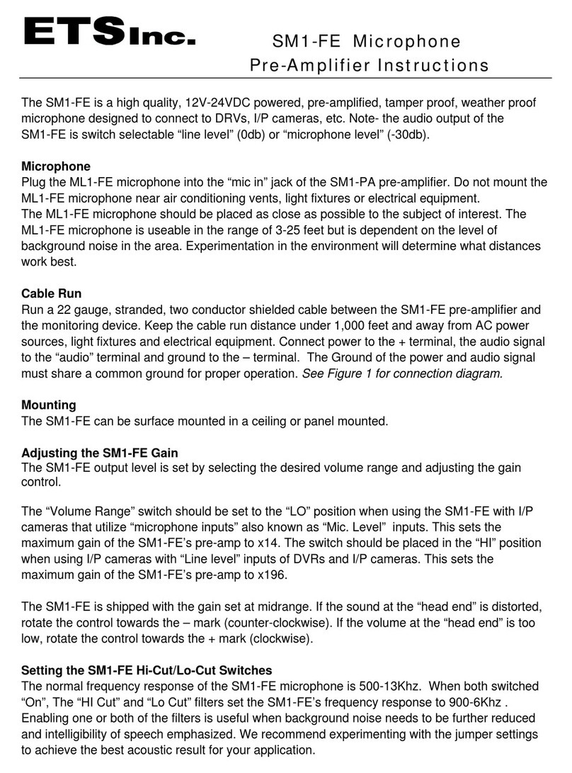 ETS SM1-FE User manual