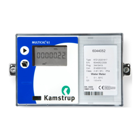 Kamstrup MULTICAL 61 Parts list manual