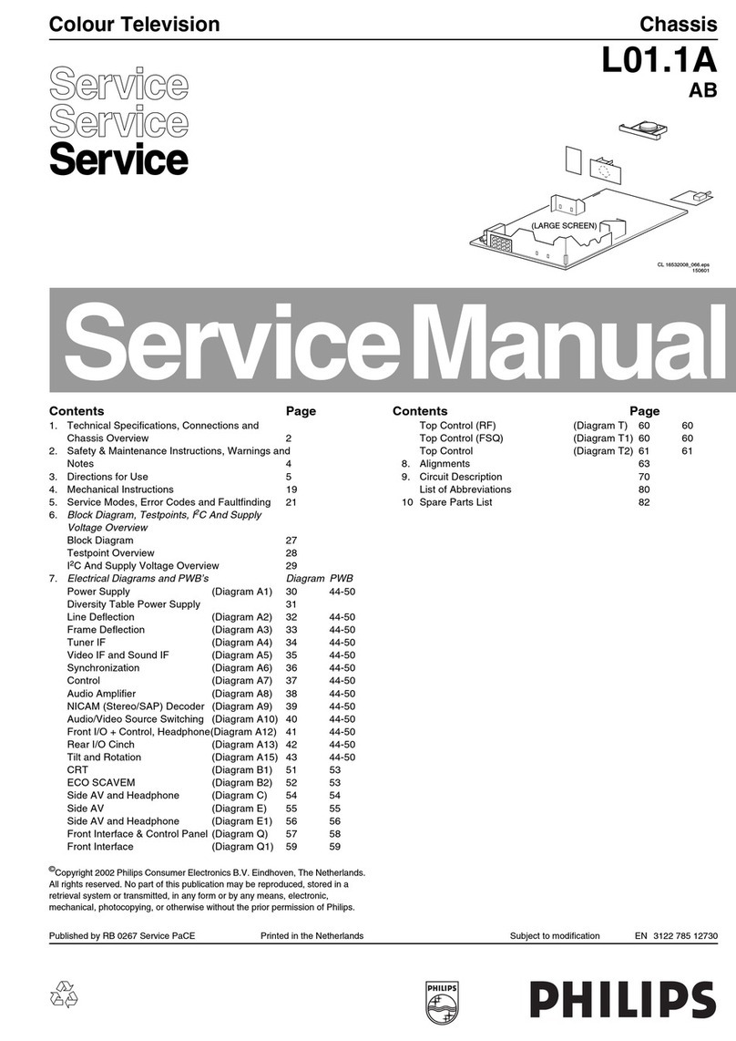 Philips L01.1A User manual