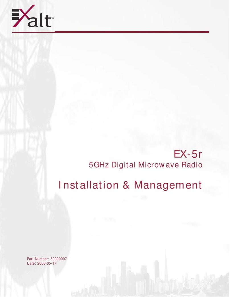 Exalt EX-5r GigE Instruction Manual Exalt EX-5r GigE Instruction Manual