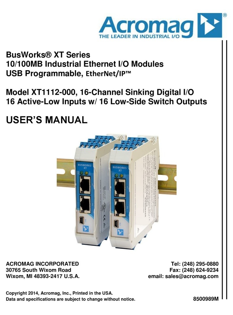 Acromag BusWorks XT Series User manual