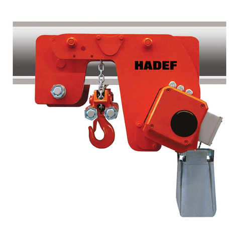 HADEF 29/06E series Assembly instructions