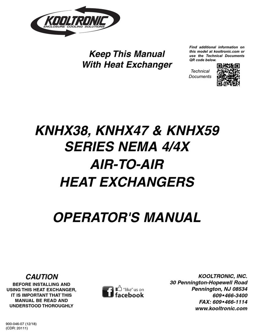 Kooltronic KNHX38 Series User manual