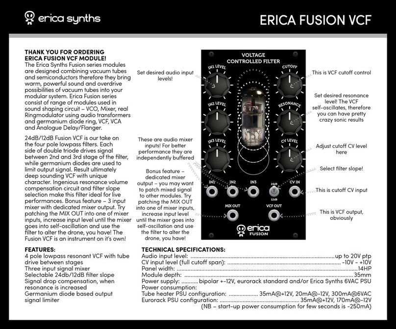 Erica Synths FUSION VCF manual