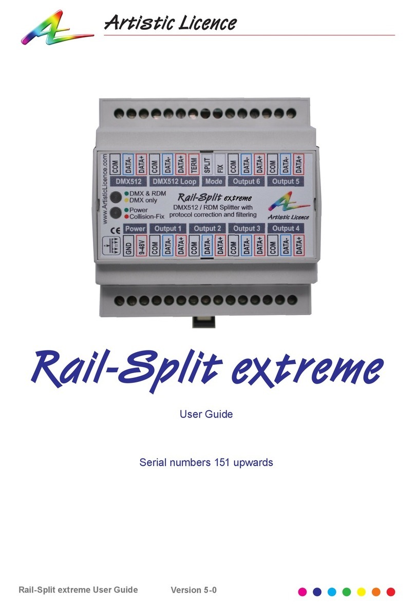 Artistic Licence Rail-Split extreme user guide Artistic Licence Rail-Split extreme user guide