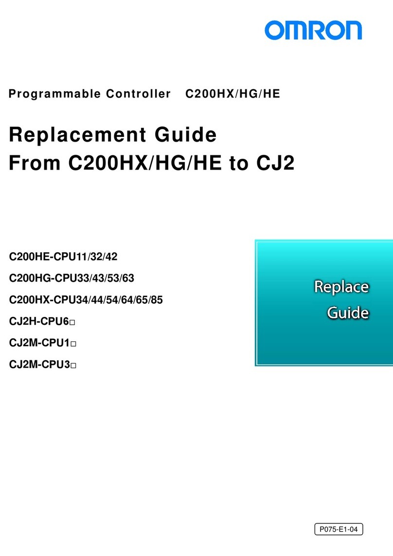 Omron C200HX Series Replacement guide