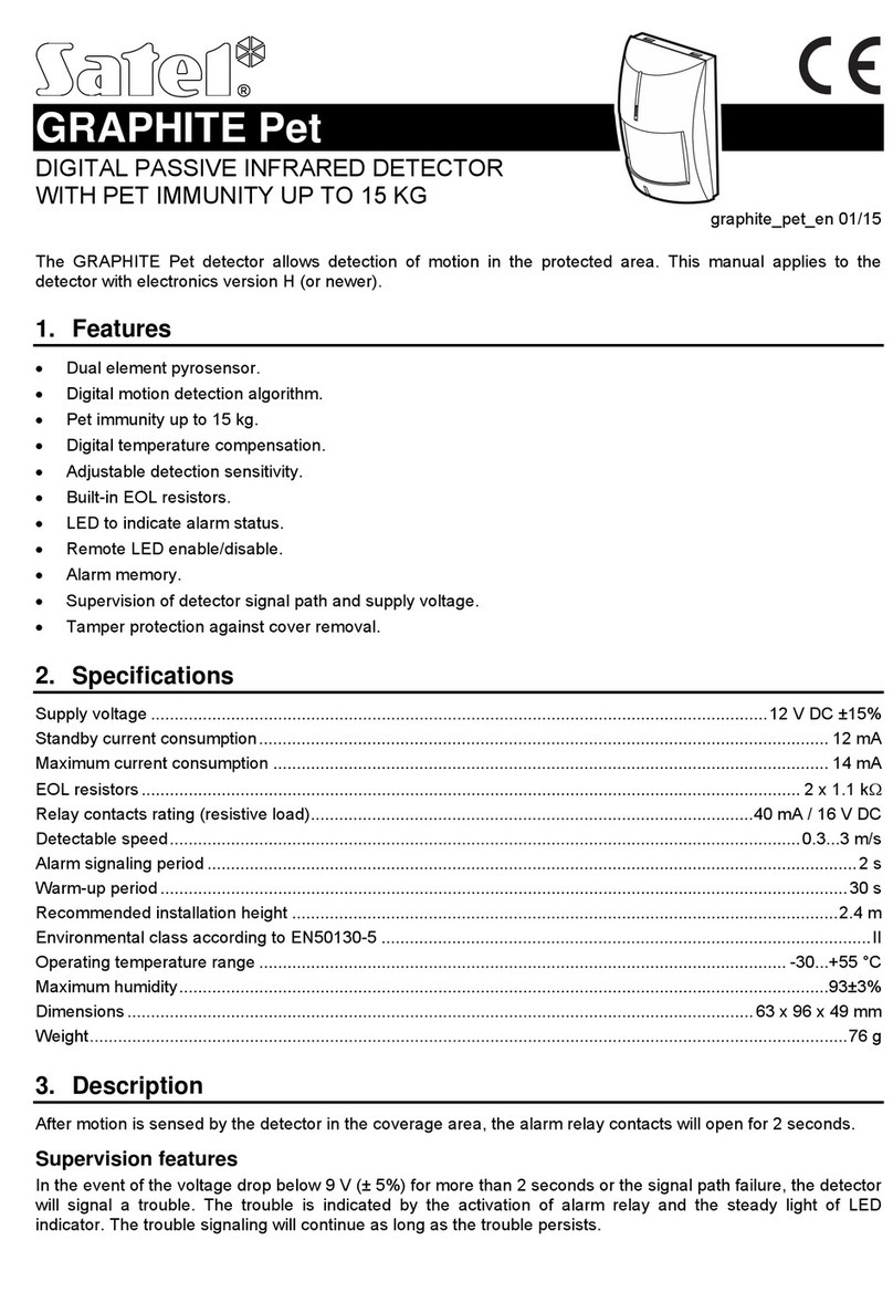 Satel GRAPHITE Pet User manual