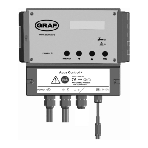 Graf AquaControl+ Operation manual