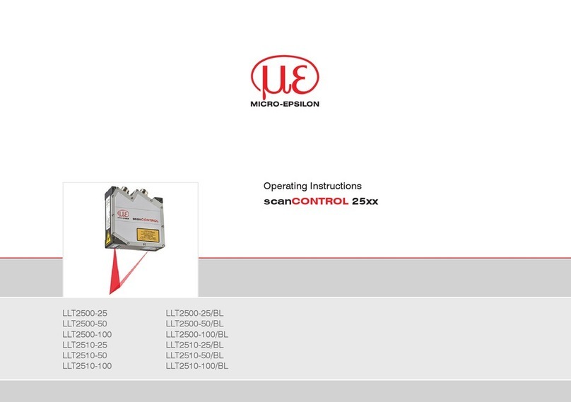 MICRO-EPSILON scanCONTROL 25 Series User manual