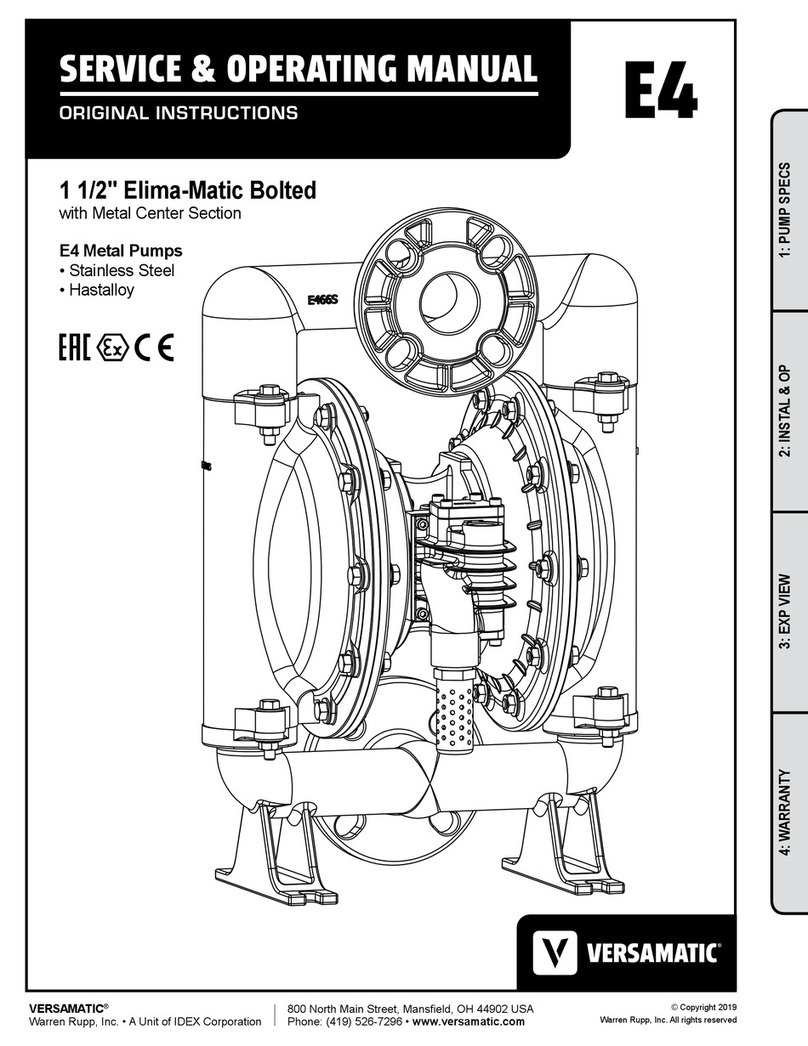 Versa-Matic E4 Series Service & operating manual