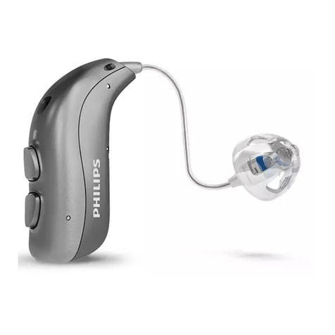 Philips HearLink miniRITE T user guide