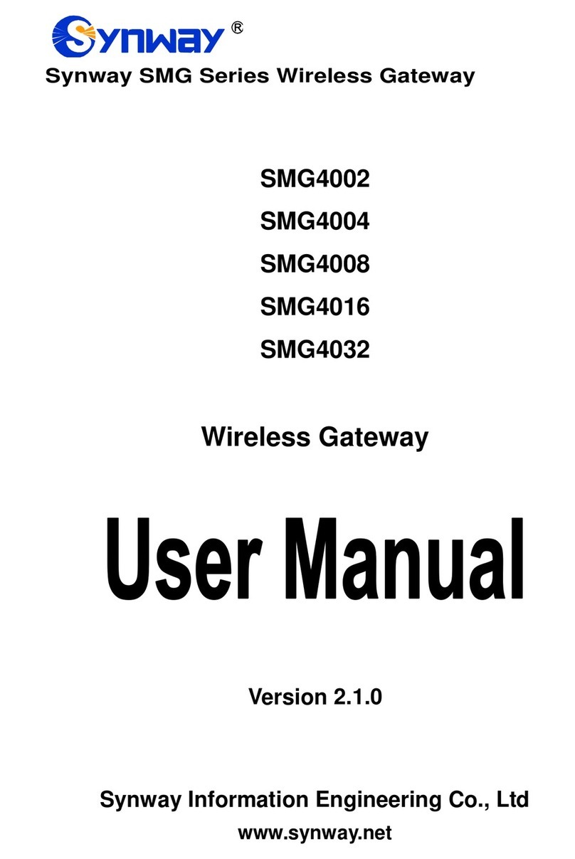 Sunway SMG Series User manual