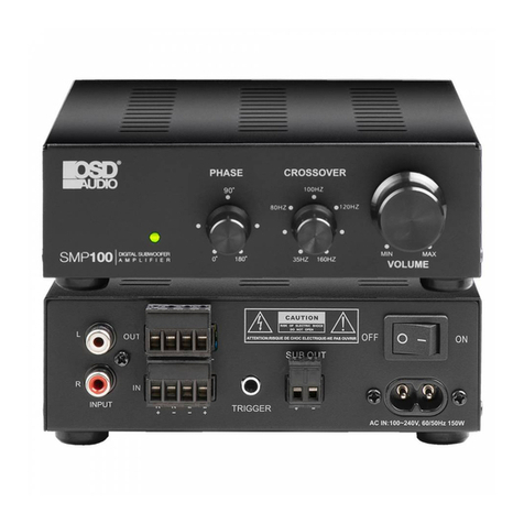 OSD Audio SMP100 User manual