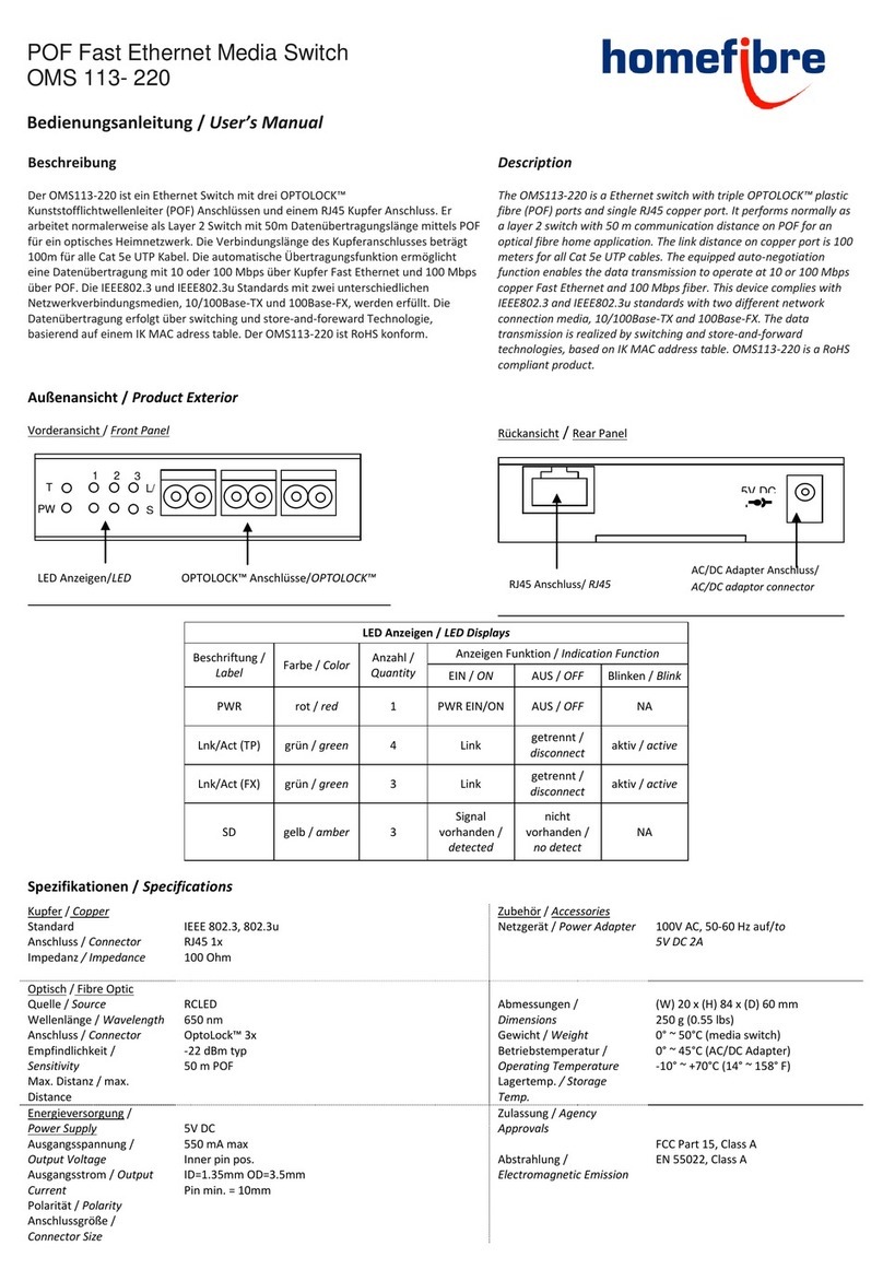 Homefibre OMS 113- 220 user manual