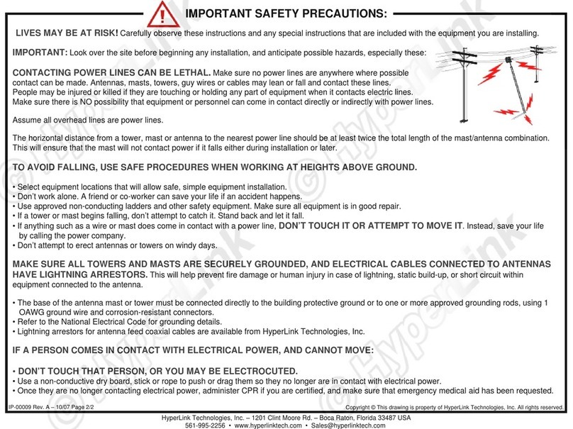 HyperLink Technologies HG2415Y installation instructions