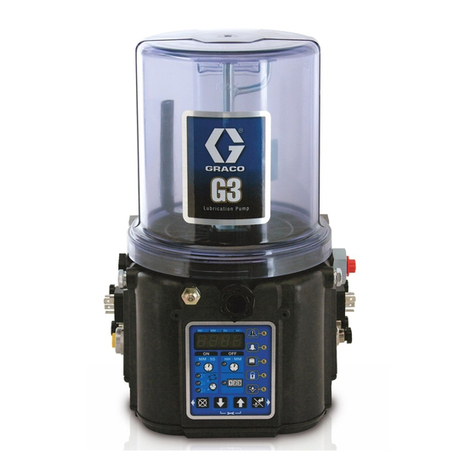 Graco G3 Max Series User manual