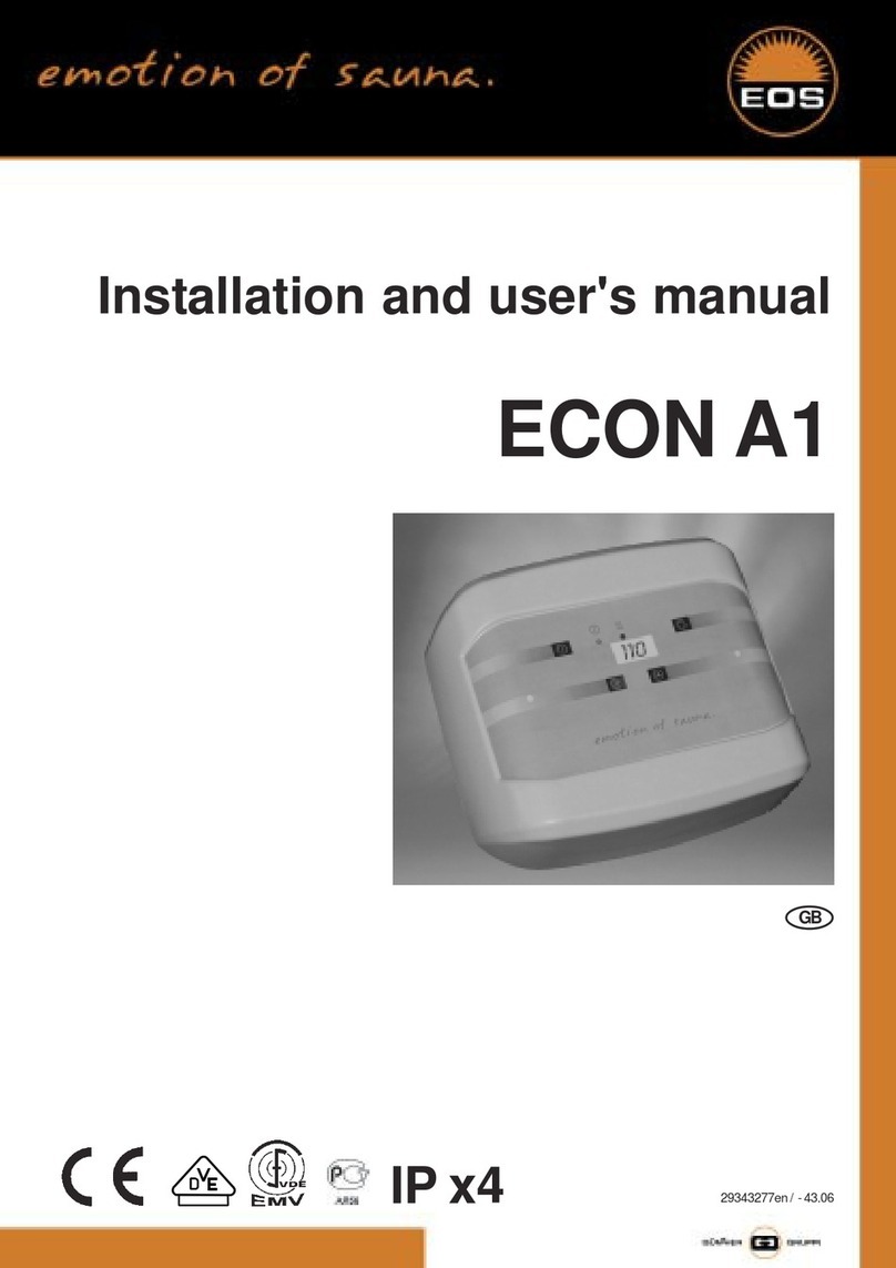 EOS ECON A1 User manual