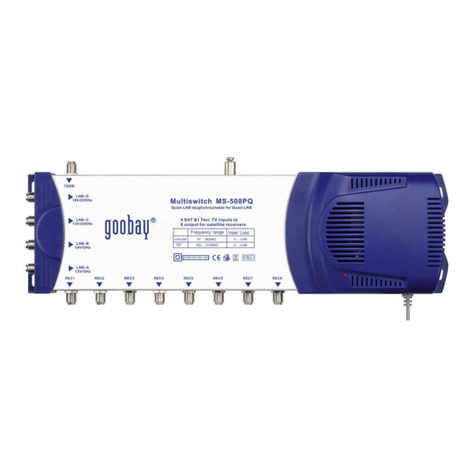 Goobay MS-506 quick start guide