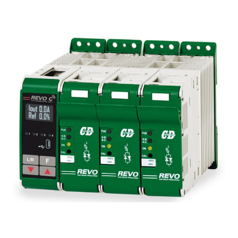 CD Automation Revo C 3PH User manual
