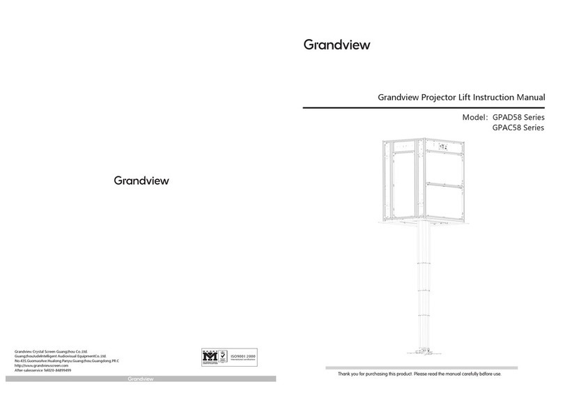 Grandview GPAD58 Series User manual