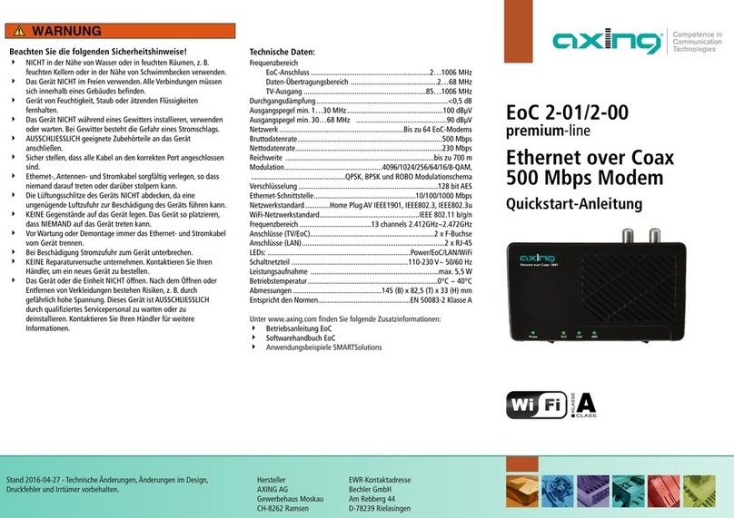 axing EoC 2-01 Premium Line User manual