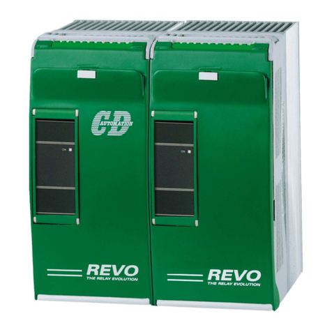 CD Automation REVEX 2PH 120A User manual