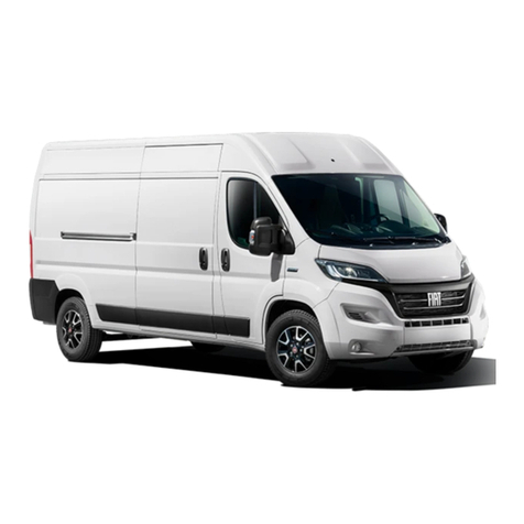 Fiat Ducato 2021 User guide