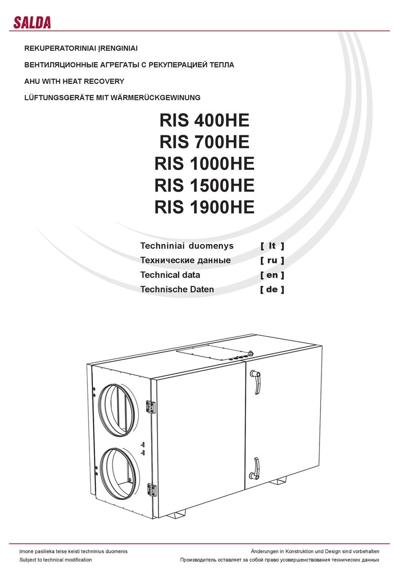 Salda RIS 400HE Technical data