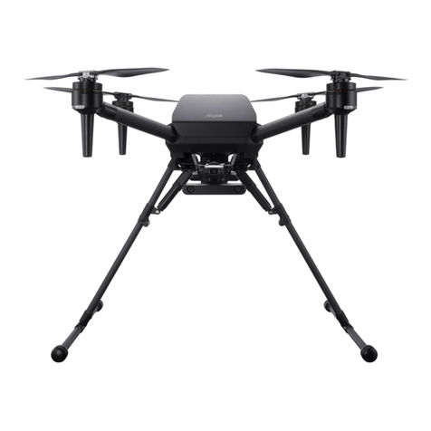 Sony S1 Help guide