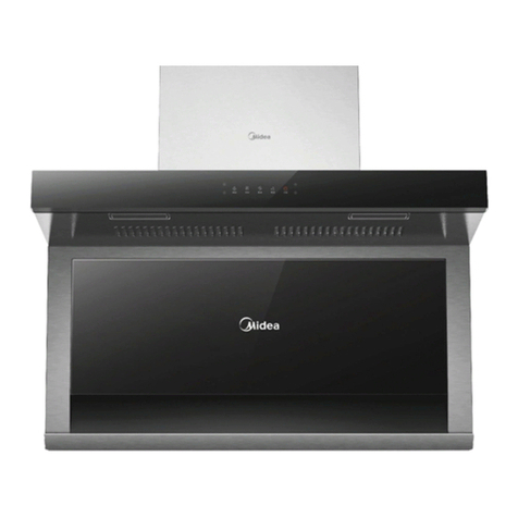 Midea MCH-90J15 User manual