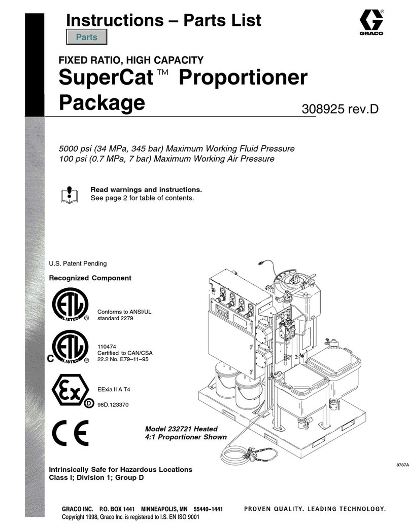 Graco SuperCat 232721 Operation manual
