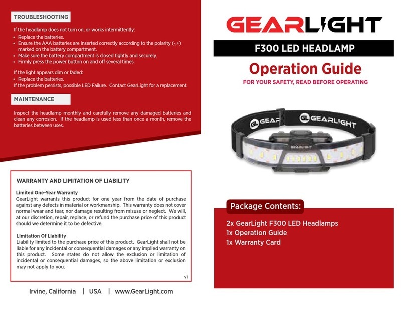 Gear Light Operation Guide Operation guide