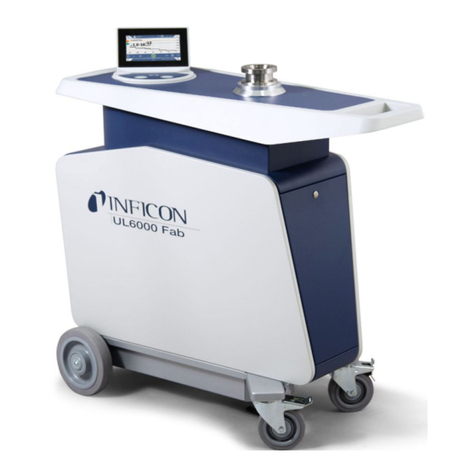 Inficon UL6000 Fab Quick guide