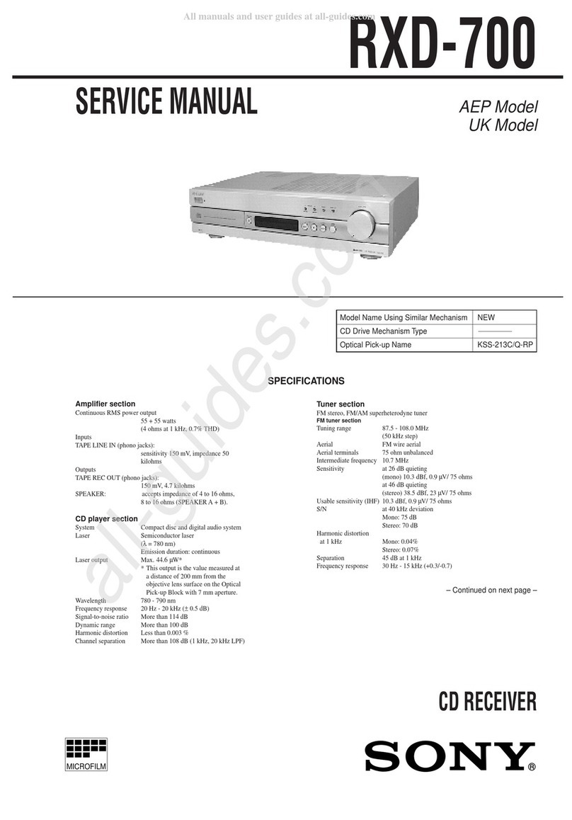 Sony RXD-700 User manual