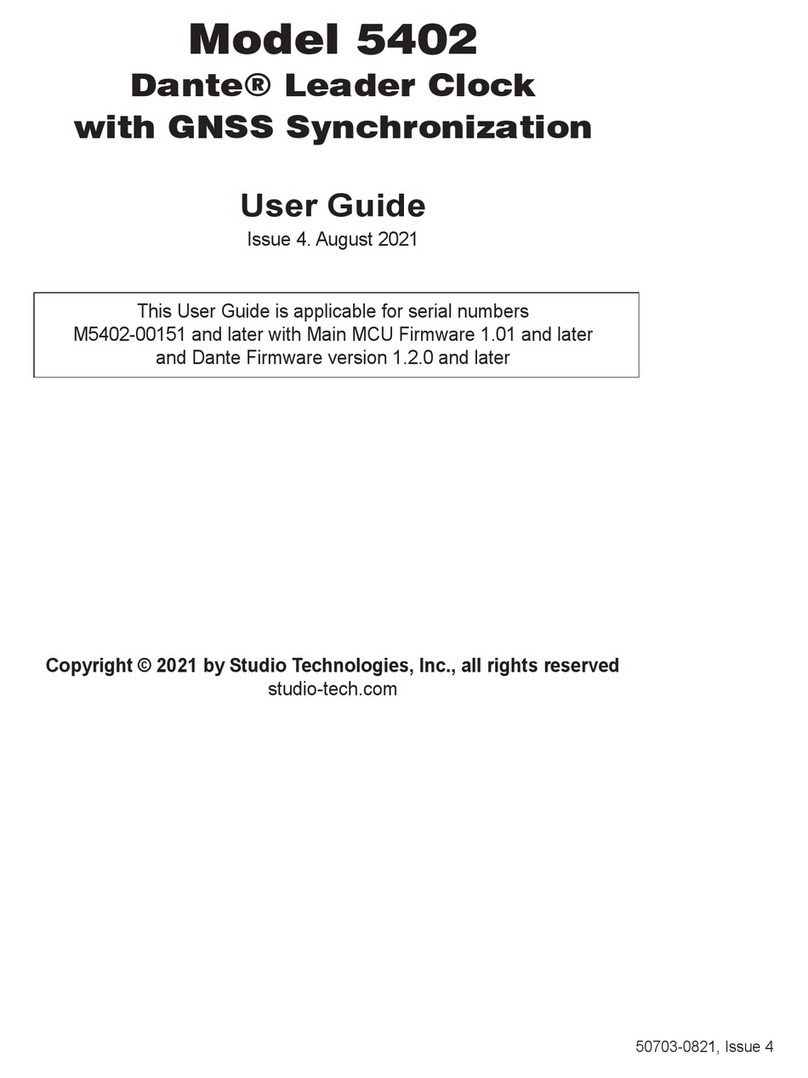 Studio Dante 5402 User manual