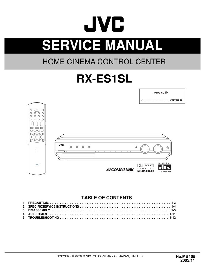 JVC RX-ES1SL User manual