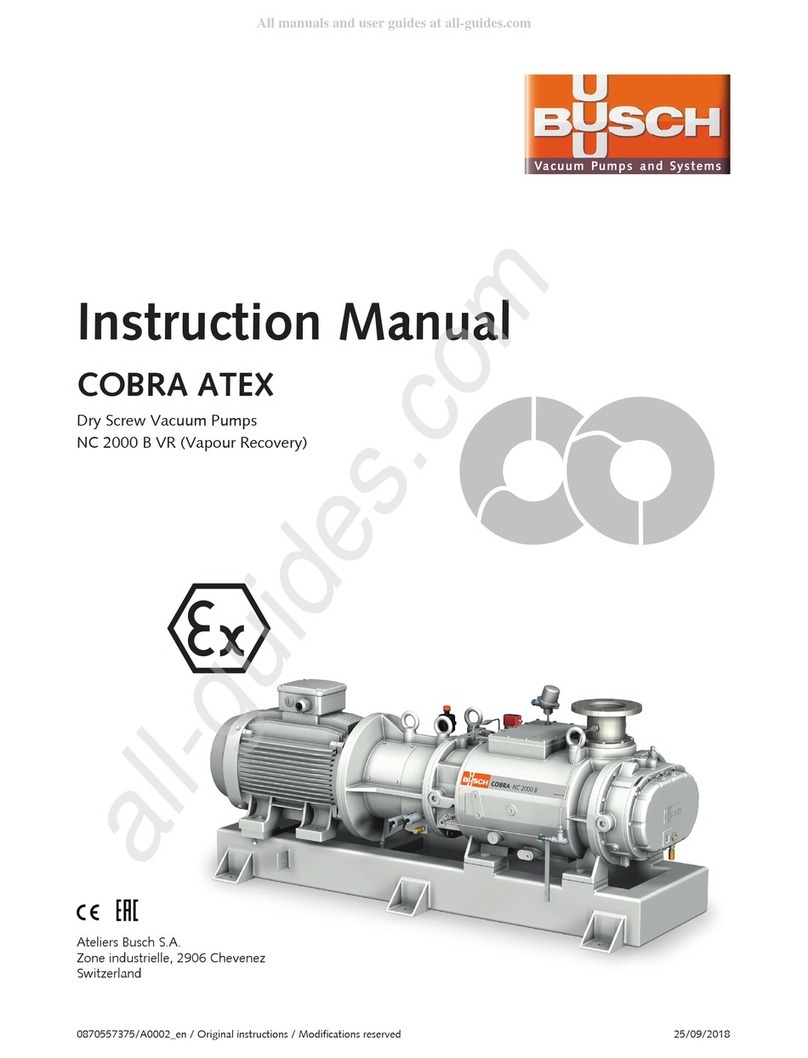 BUSCH COBRA ATEX NC 2000 B VR User manual