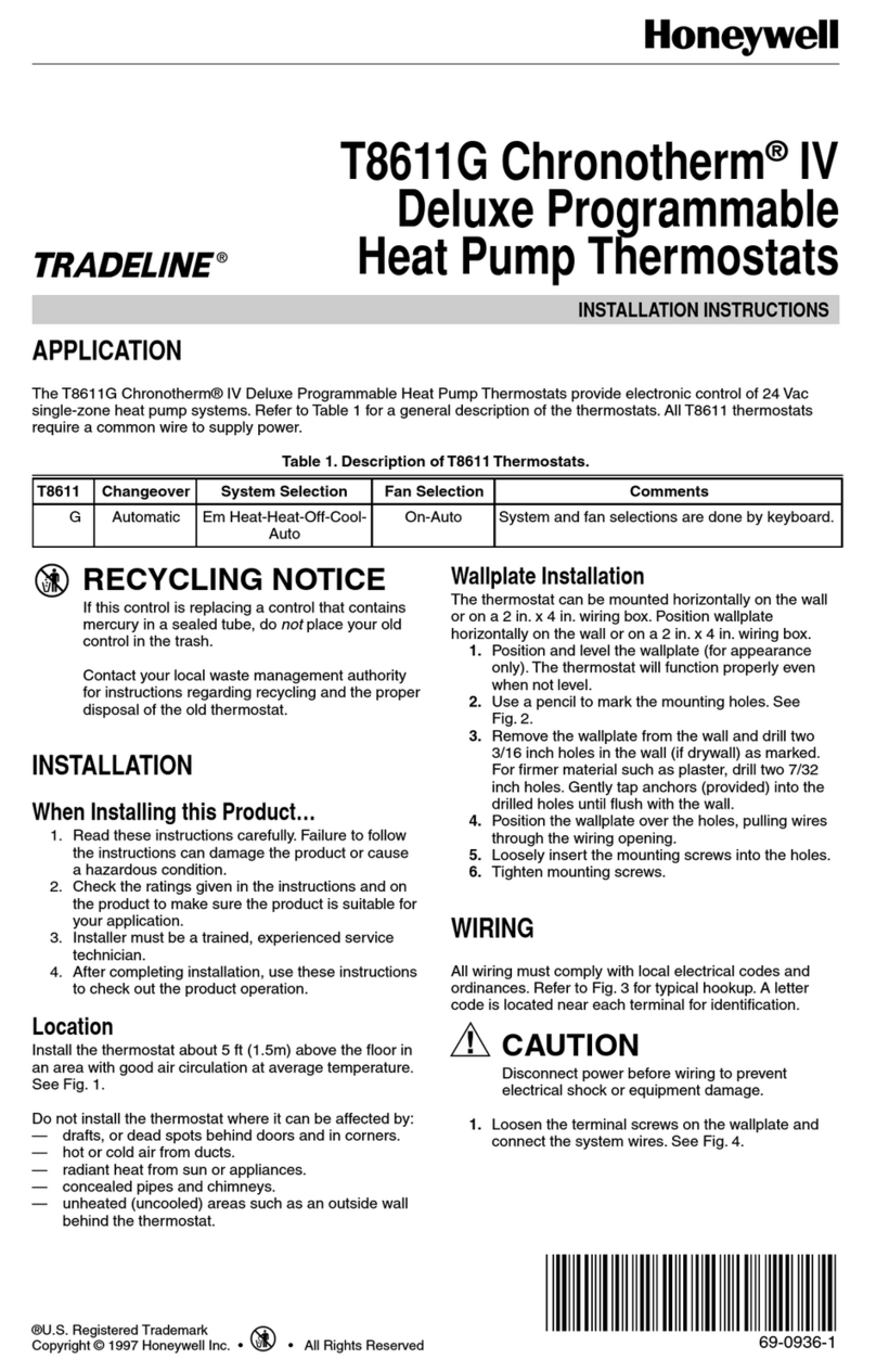 Honeywell Tradeline Chronotherm IV User manual Honeywell Tradeline Chronotherm IV User manual