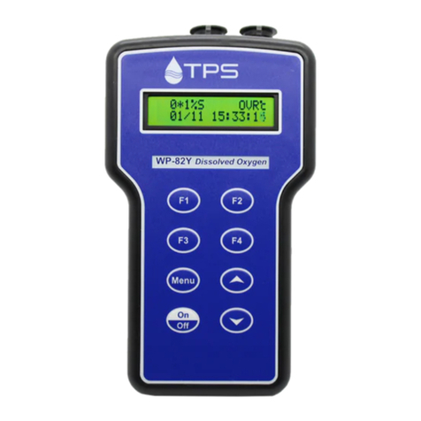 TPS WP-82 User manual