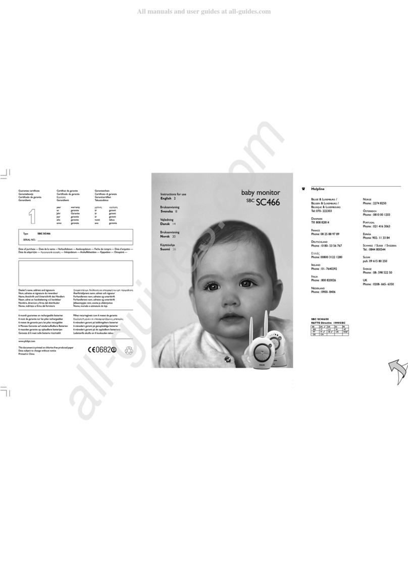 Philips SBC SC466 User manual Philips SBC SC466 User manual