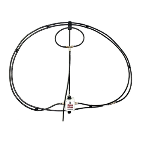 Alpha Antenna 100W Alpha Loop operating manual Alpha Antenna 100W Alpha Loop operating manual