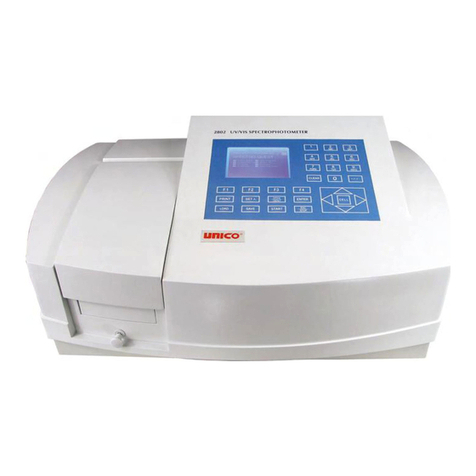 Unico UV-2802 user guide