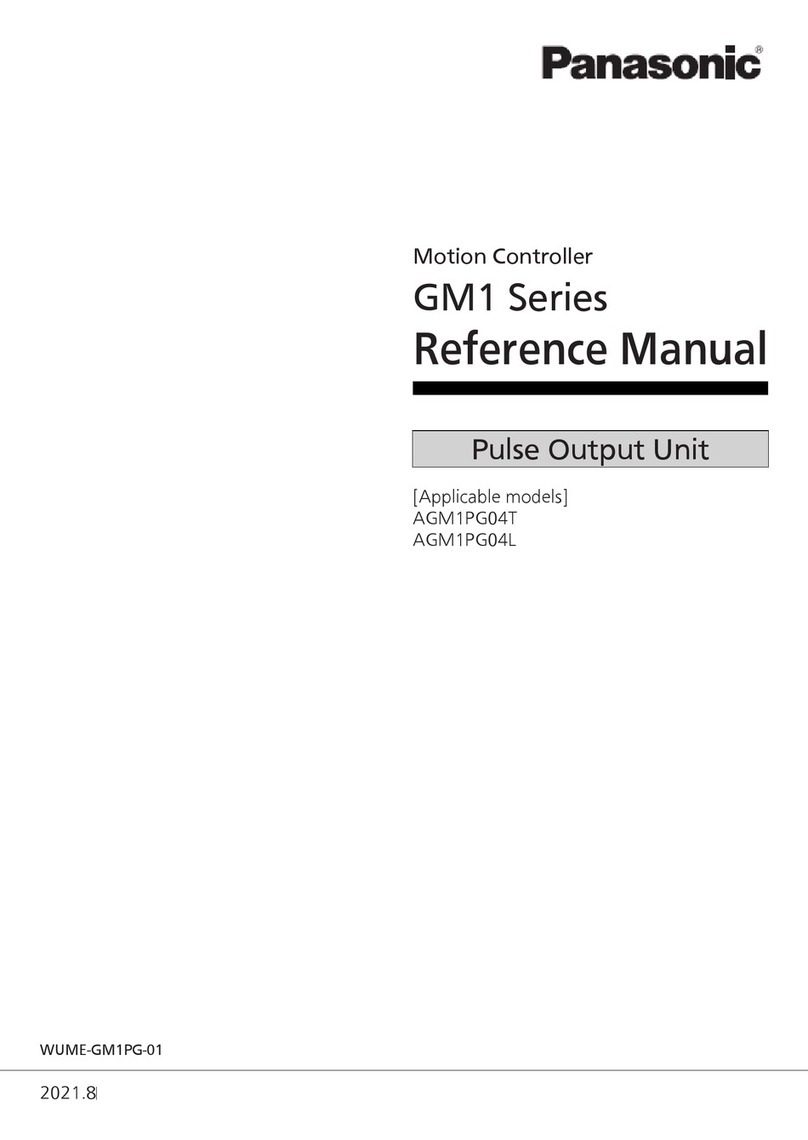 Panasonic GM1 Series User manual