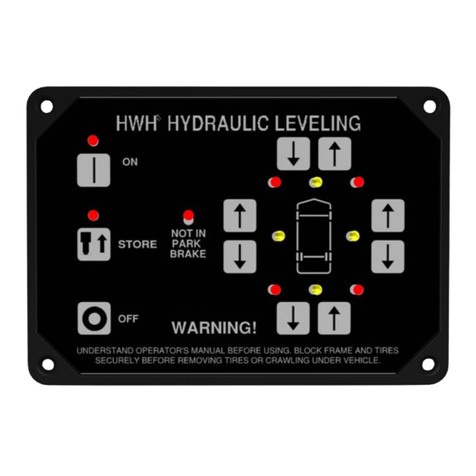 HWH 325 SERIES User manual