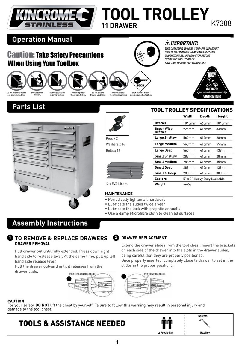 kincrome K7308 User manual