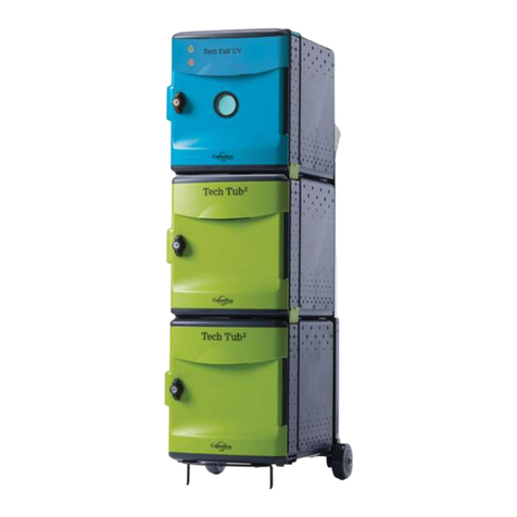 Copernicus Tech Tub2 FTT706-UV User manual