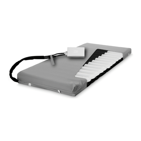 Care of Sweden CuroCell Nova CX13 user manual
