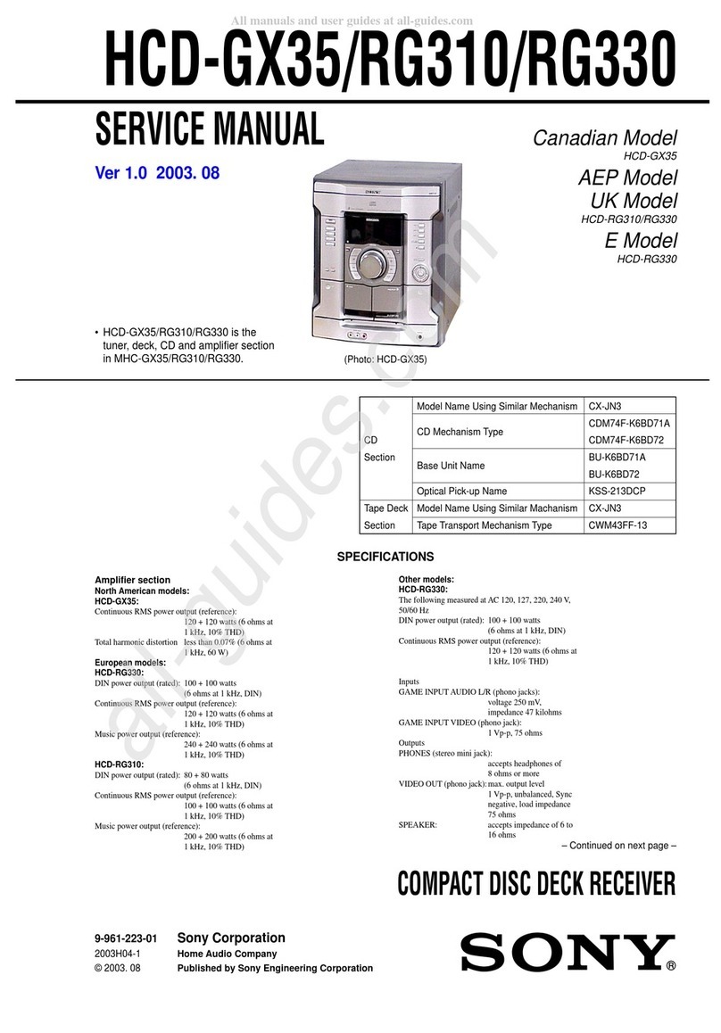 Sony HCD-GX35 Service manual