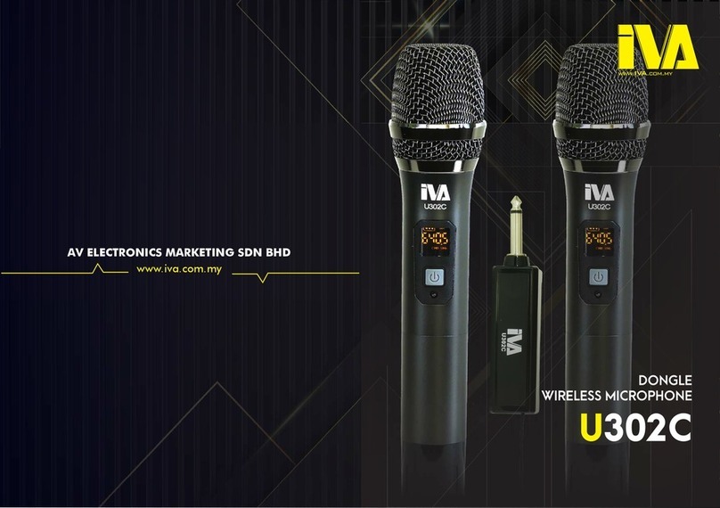 Iva U302C quick start guide